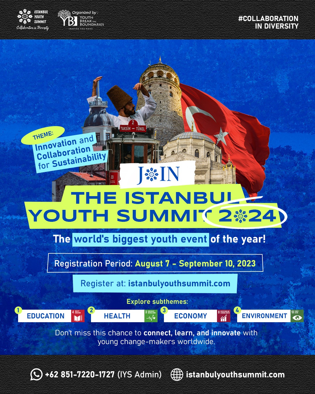 How to Become a Fully Funded Participant for Istanbul Youth Summit 2024