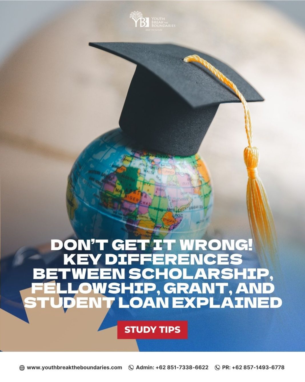 Don’t Get It Wrong! Key Differences Between Scholarship, Fellowship, Grant, and Student Loan Explained